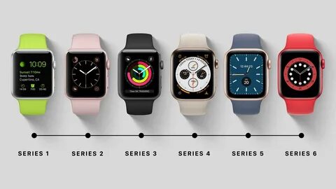 apple watch evolution - looklux.ru.