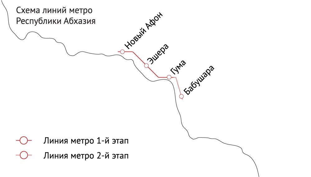 Карта жд абхазии. Новоафонская пещера железная дорога. метро абхазии новоафонской пещере. железная дорога абхазии схема. метро в абхазии схема.