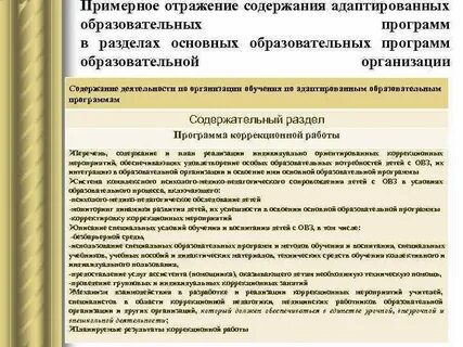 Содержания отраженного в