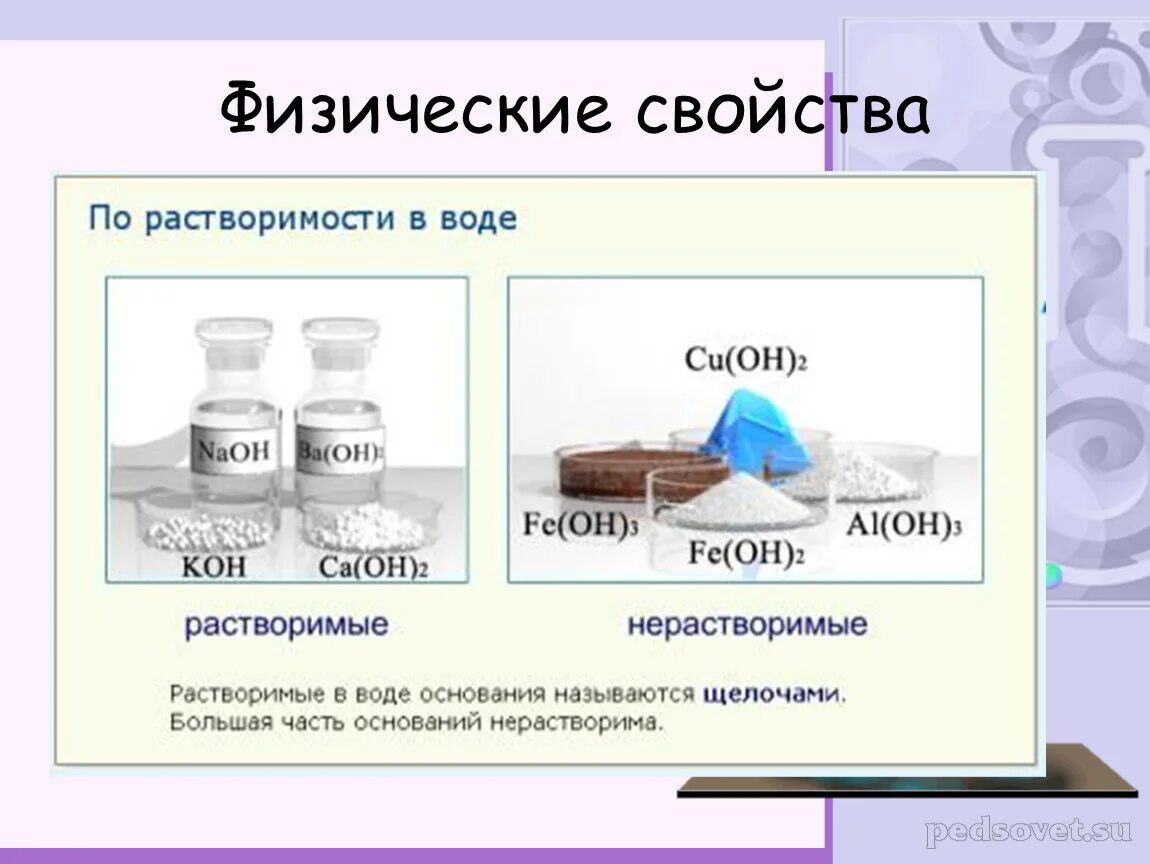 Природное свойство 8. Классификация оснований растворимые и нерастворимые. Основания классификация оснований. Классификация оснований в химии. Классификация оснований по растворимости.