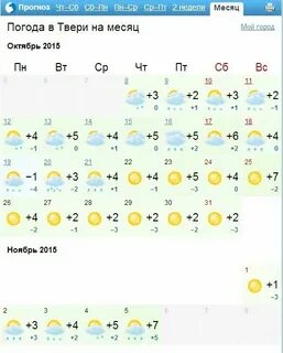 Погода в гомеле на ноябрь 2024 года