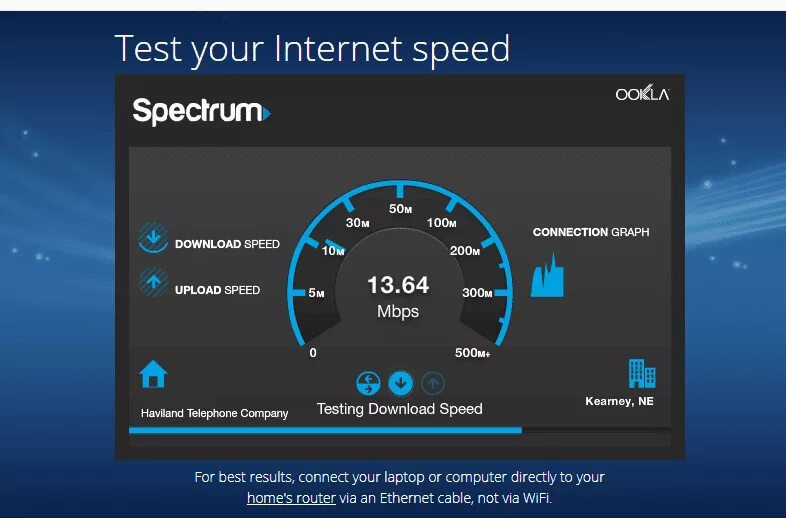 Connection speed. Internet Speed Test. Speed Test Internet 1тб. Скорость работы. СПИД тест интернета картинка.