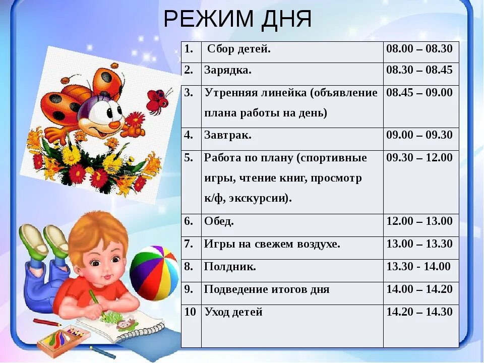 Режим ребенка. Режим дня для детей. Распорядок дня ребенка. Режим дня дошкольника дома