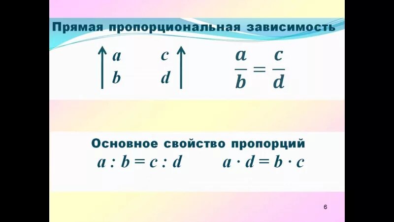 Пропорционально доле площади. Прямая и Обратная пропорциональные зависимости. Прямая и Обратная пропорциональные зависимости 6 класс. Прямая и Обратная пропорциональность 6 класс. Прямая и Обратная пропорция.