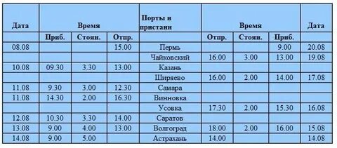 Билеты пермь чайковский