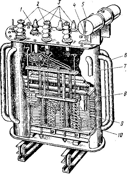 Расширитель трансформатора. Трехфазный силовой трансформатор ЕС -1033. Стрелочные маслоуказатели для силовых трансформаторов. Термореле силового трансформатора. Конструкция трехфазного масляного трансформатора.