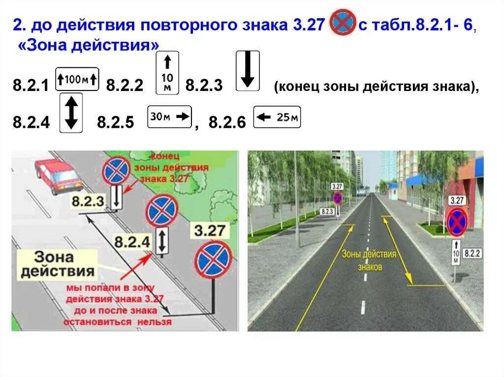 Места где запрещена остановка транспортных средств. Знак 3.27 ПДД 2022. Знак 3.27 с табличкой 8.2.3 зона действия. Табличка 8.2.1 зона действия стоянки. Знак 3.27 остановка запрещена зона действия знака.