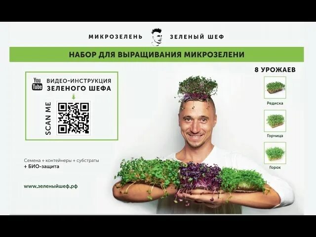 Инструкция по выращиванию микрозелени. Зеленый шеф микрозелень. набор для выращивания микрозелени. микрозелень инструкция. инструкция для выращивания микрозелени.