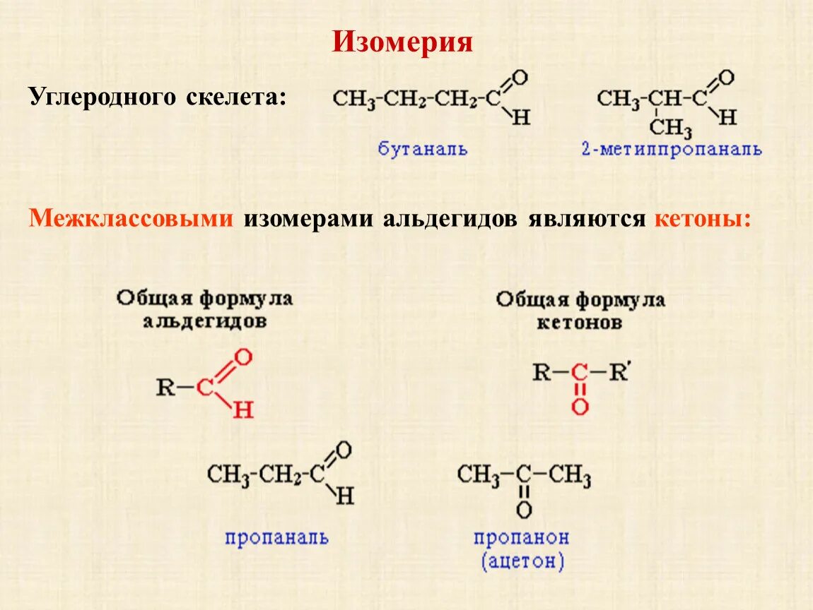 Кетоны названия соединений