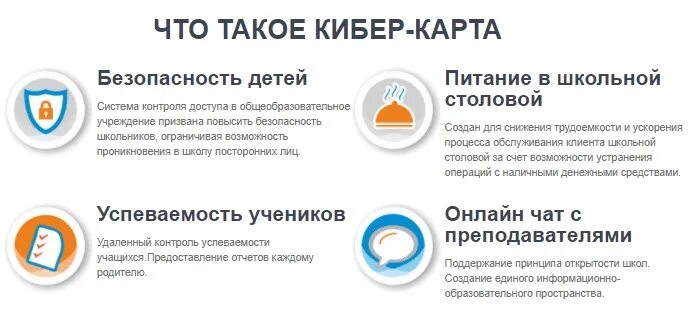 Кибер карта энгельс. Кибер карта школьника. Кибер карта школьника. Карта кибербезопасности. Кибер карта энгельс.