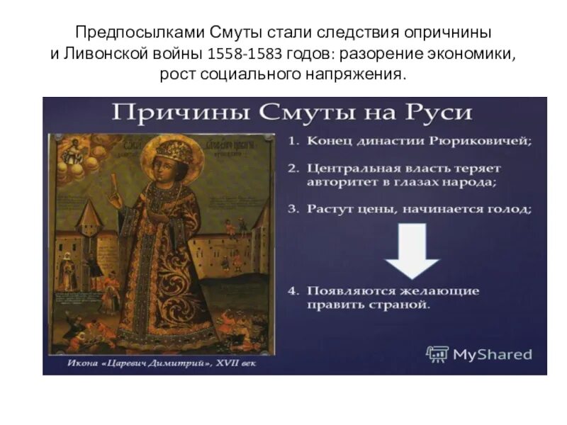 Что не являлось причиной смутного времени разорение