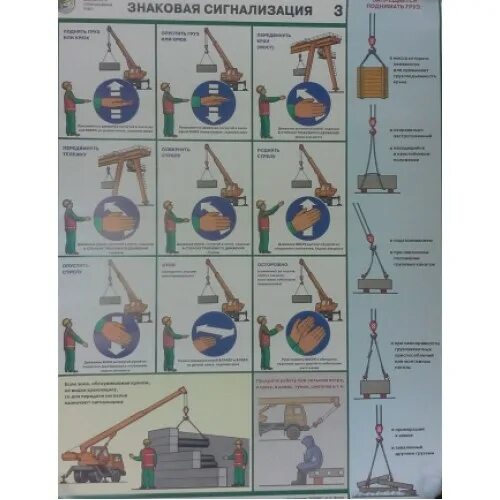 Знаковая сигнализация стропальщика крановщику мостового крана. Знаковая сигнализация для стропальщика мостового крана. Сигналы стропальщика крановщика мостового крана. Жесты стропальщика крановщика мостового крана.