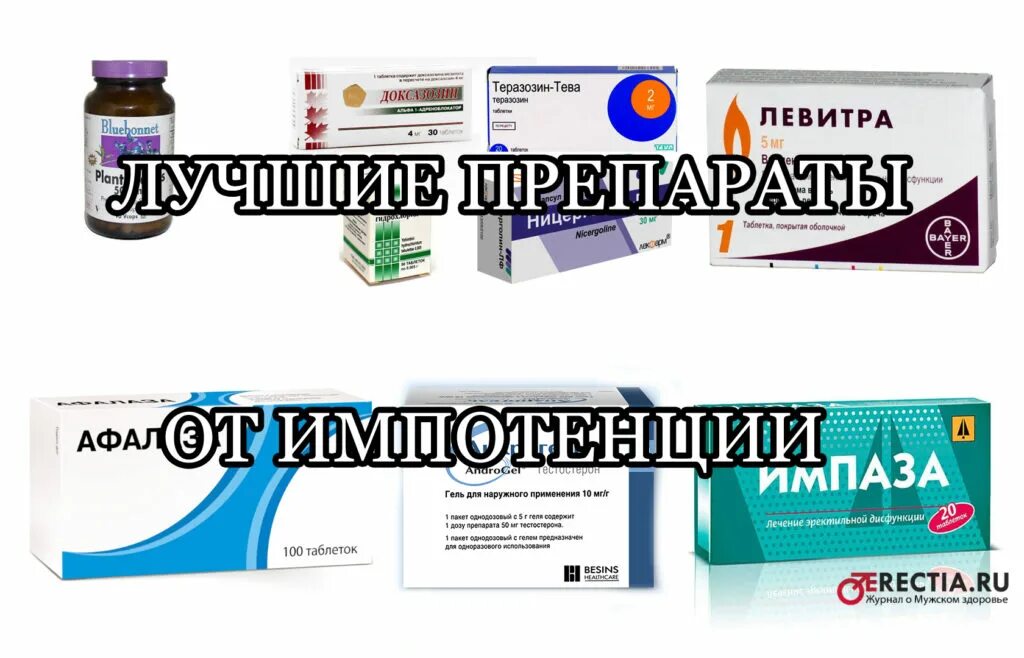 Препарат мужской половой. Лекарство от эректильной дисфункции. Для эректильной дисфункции у мужчин препараты. Таблетки для эректильной дисфункции. Таблетки для эректильной дисфункции у мужчин.