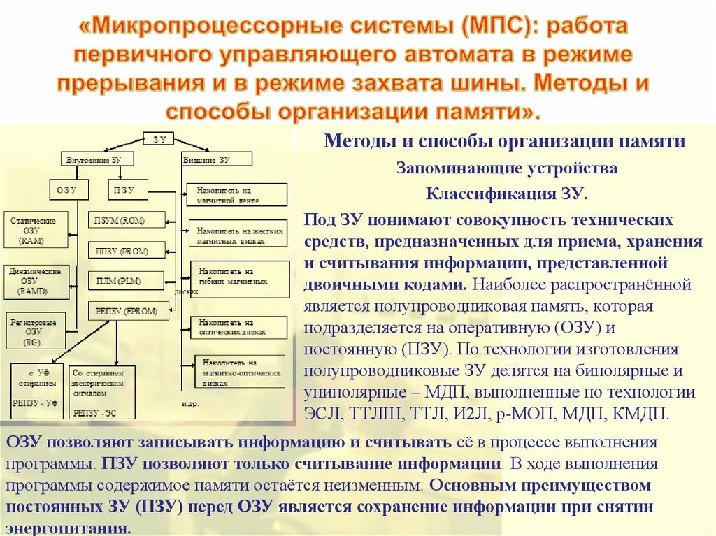 Микропроцессорные средства управления. Микропроцессорная система управления. подсистема памяти мпс. классификация мпс. режим прерывания.