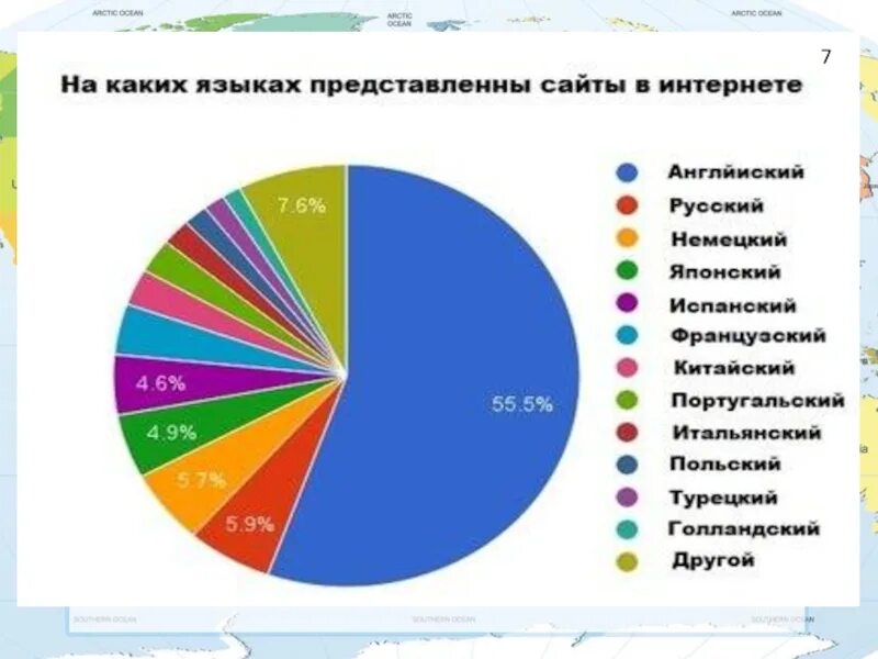 Распространенные языки в Турции. На каком языке разговаривают в Турции. Языки в Турции в процентах. Алания на каком языке говорят. Adam на каком языке