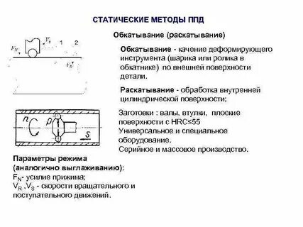 Методы чистовой обработки