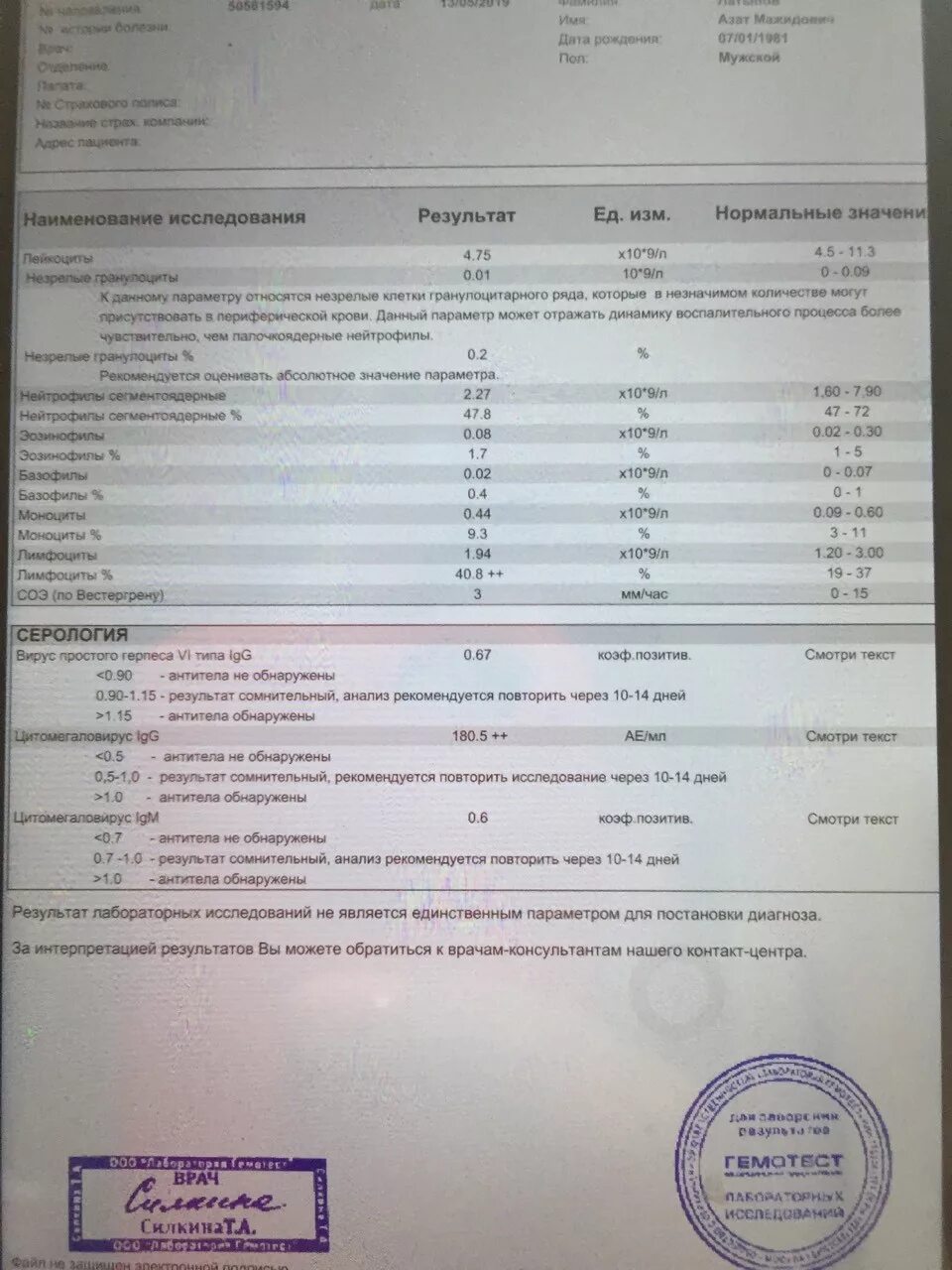 Сомнительно результат анализа. Анализ на ВИЧ Гемотест. Результаты анализов Гемотест на ВИЧ. Сомнительный результат крови.