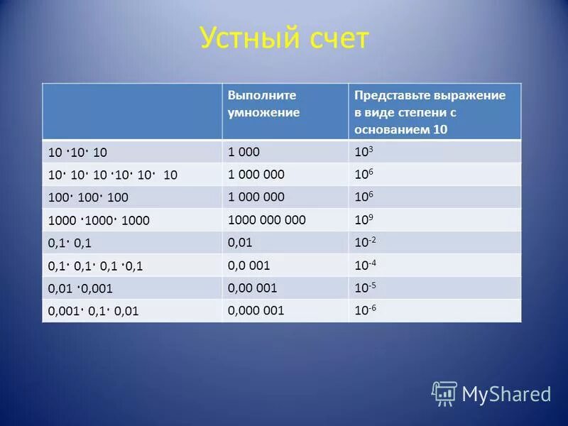 10. 10. 0 0. 0 0. таймер 10 секунд гиф.