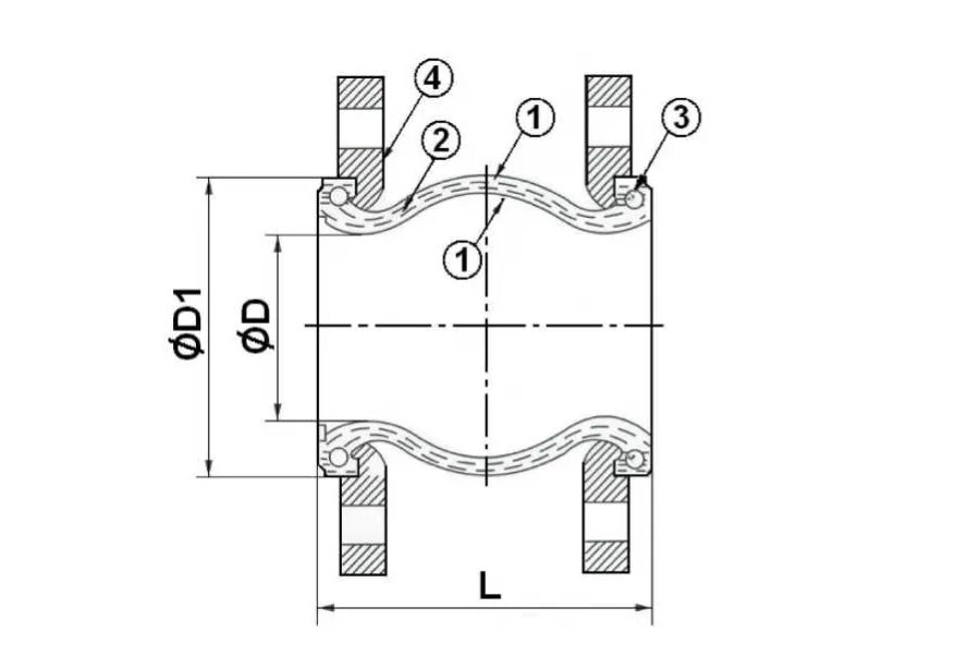 Компенсатор резиновый фланцевый 219. Компенсатор резиновый фланцевый д100. Компенсатор фланцевый Ду 100. Компенсаторы для трубопроводов чертёж с размерами. Компенсатор оцинкованный