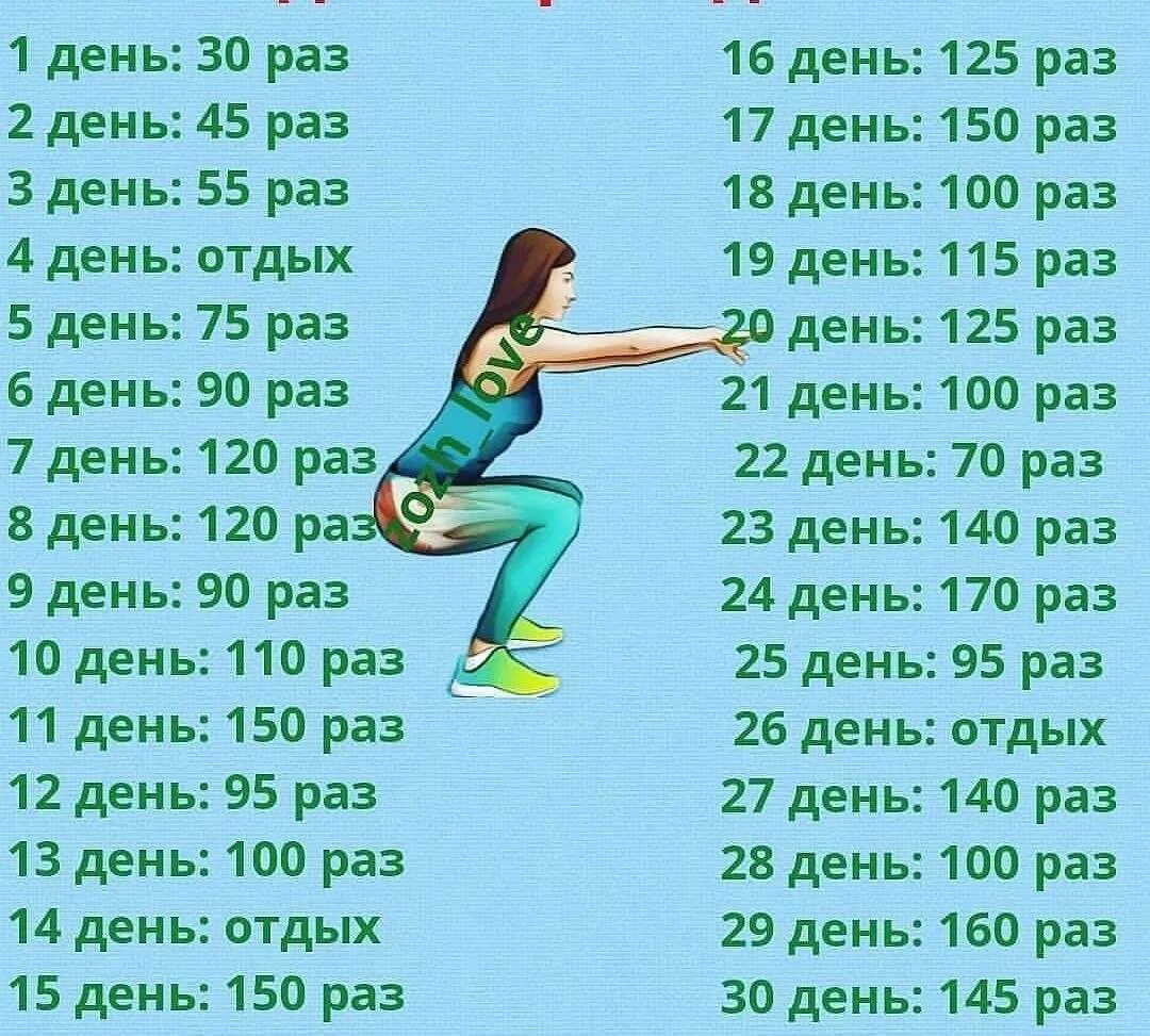 Сколько надо приседать. Приседания 30 дней таблица ЧЕЛЛЕНДЖ. План тренировок приседания. Приседания для похудения. Упражнения для попы таблица.