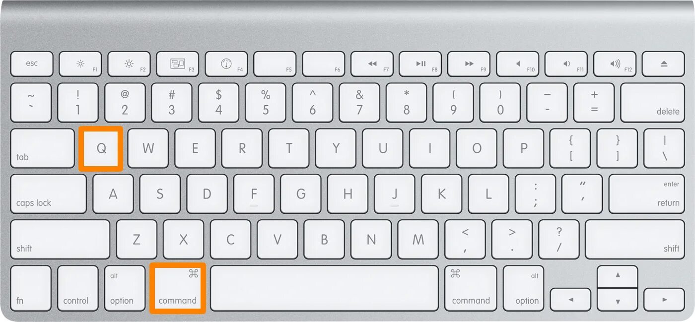 Кнопка Tab Mac os. Кнопка Ctrl на клавиатуре Mac. Alt на клавиатуре макбука. Принтскрин на клавиатуре Apple. Command где