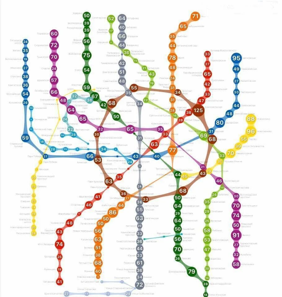 схема московского метрополитена 2021 года. карта москвы со станциями метрополитена. схемы станций московского метрополитена. схемы станций московского метрополитена. карта метро 2012 года москва.