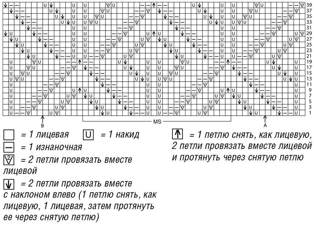 Вязание спицами больше схем. Листья кучинелли схема узора. вязание спицами узор листочки схемы и описание. листья кучинелли схема узора спицами. узор листья брунелло кучинелли схема.