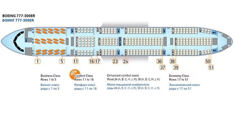 Boeing 777 посадочные места