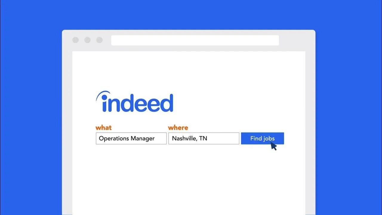 Helpful indeed. Indeed. indeed работа. indeed вакансии. indeed картинки.