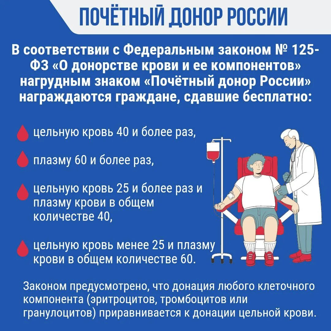 Национальный день донора крови в россии. Донорство в России. День донора. Российский день донора крови. 20 Апреля национальный день донора в России.