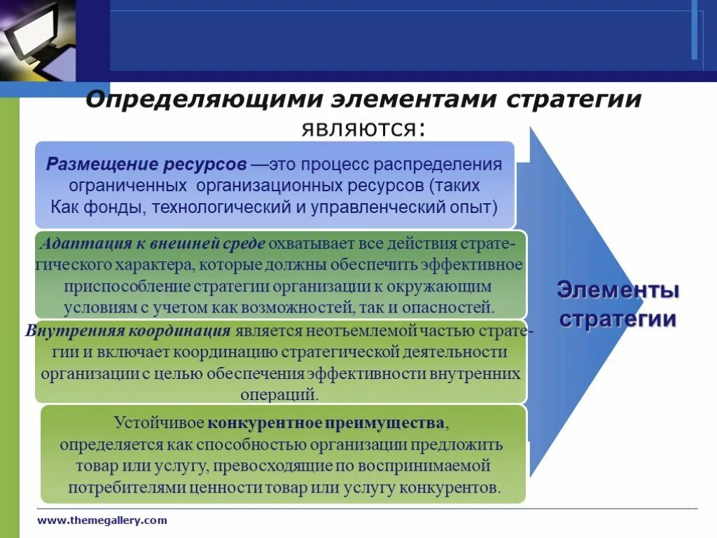 Определите элементы которые определяют организацию