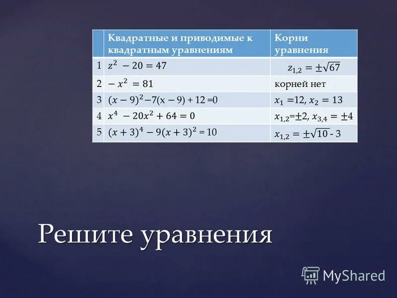 корень уравнения. реши уравнения подбирая значения x 3 класс. определите корни уравнения х. как вычислить корень уравнения 7 класс. определите корни уравнения х.