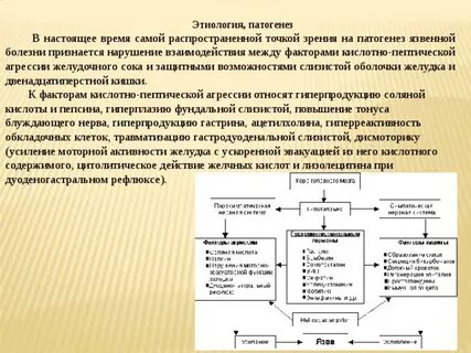 Кислотный фактор