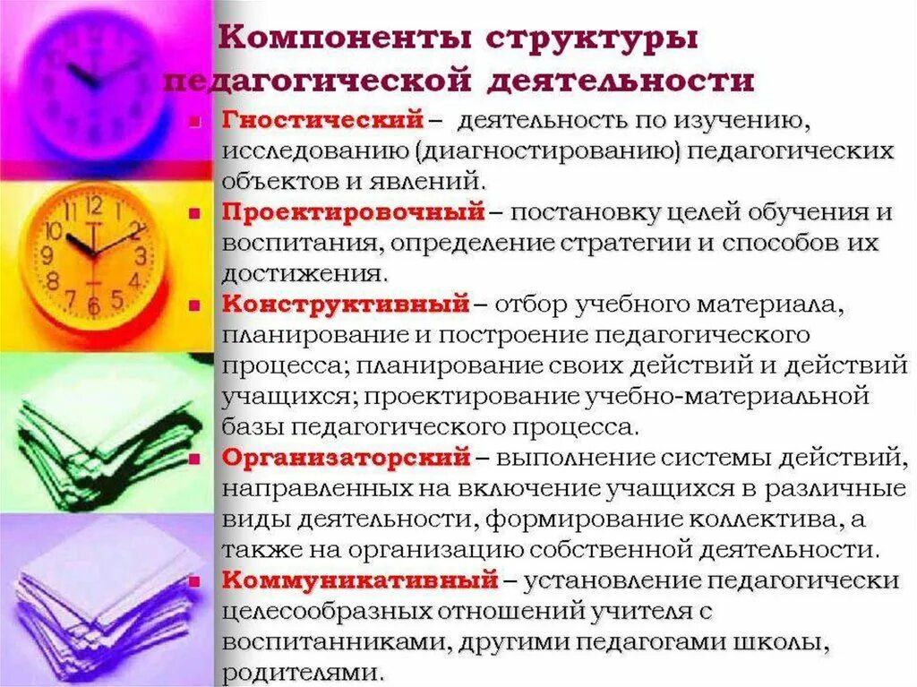 Реализация педагогических функций. Структурные компоненты педагогической деятельности. Основные структурные компоненты педагогической деятельности. Назовите основные компоненты структуры педагогической деятельности.. Охарактеризовать основные компоненты педагогической деятельности.