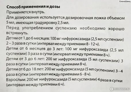 Энтерофурил 200 как принимать взрослым