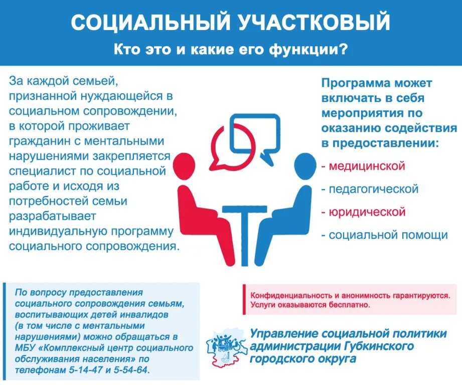 Как нужно обращаться к человеку. Социальная защита человека это. Социальная защита инвалидов. Социальная помощь организации. Социальная политика инвалидов.