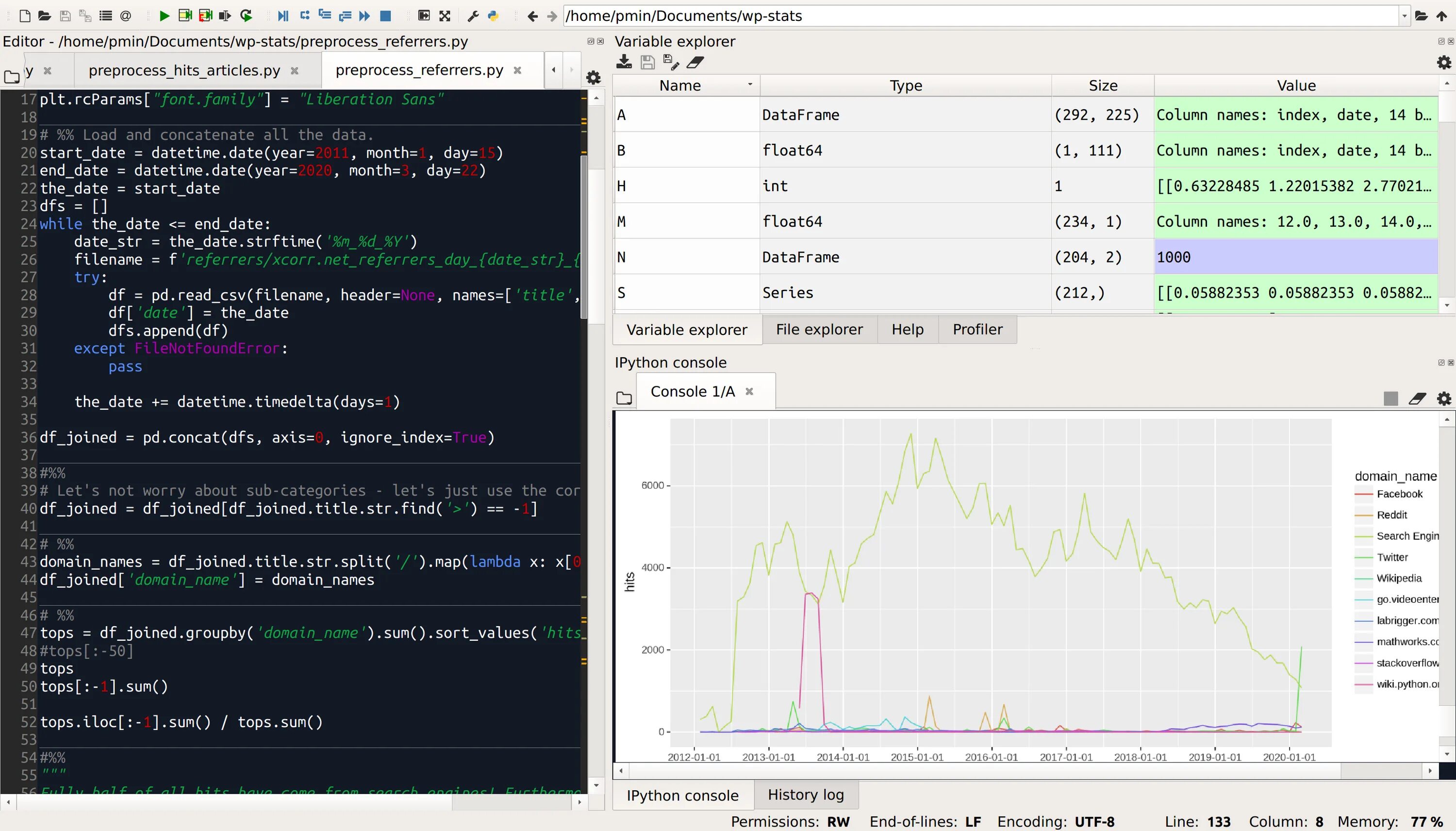 Редактор для Python. Wing Python. Xcorr. Wing Python ing ide. Edit python