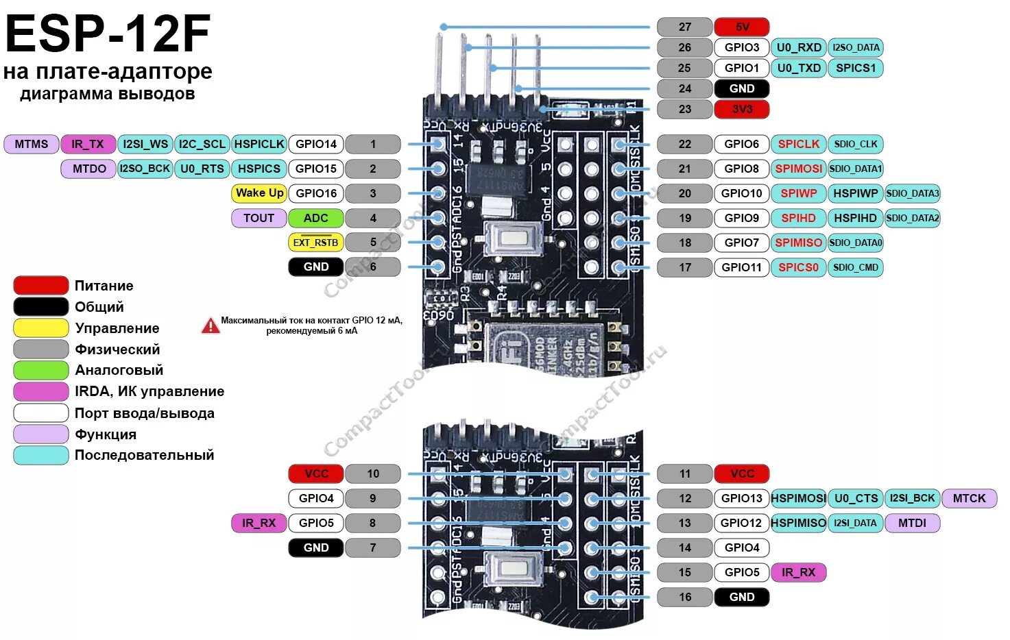 Esp8266wifi h no such file or directory