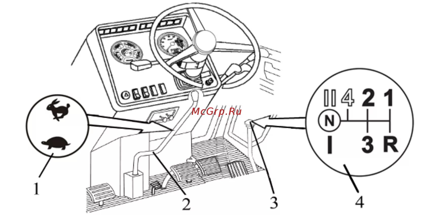 Схема переключения коробки передач МТЗ 82.1. Схема переключения передач на тракторе МТЗ 82.1. Схема переключения передач трактора МТЗ 920. Схема переключения передач МТЗ 80. Схема переключение мтз 1221