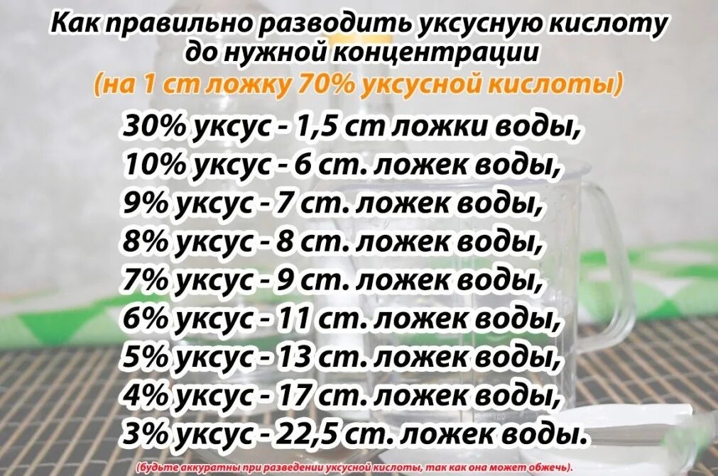Девятипроцентный уксус из уксусной эссенции. Уксус 9 процентный из 70 процентного таблица. как сделать уксус из 70 процентного уксуса. таблица разведения уксуса 70 процентного. уксус 9 из 70 уксусной кислоты.