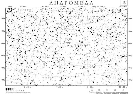 Атлас карта звездного неба