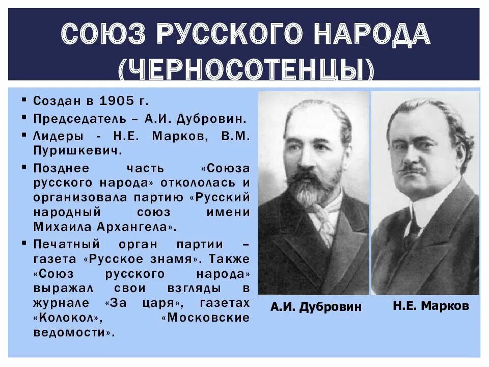 Лидер партии черносотенцев 1905. Партия черносотенцев в начале 20 века. Союз русского народа партия Лидеры. Политическая партия 20 века черносотенцы. Лидеры россии 20 века