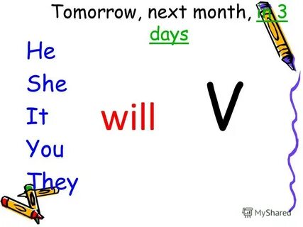Future simple 3 класс