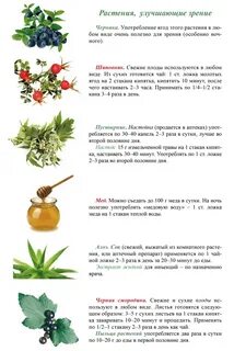 Какие растения можно использовать для