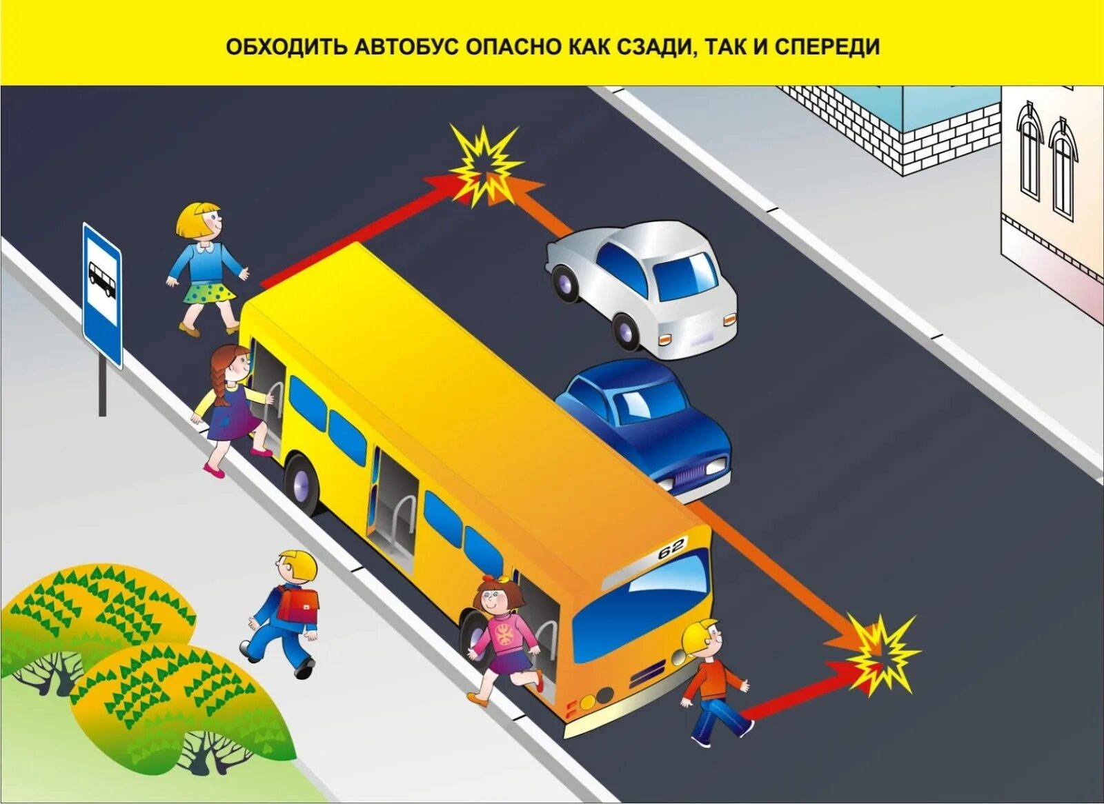 Автобус не остановился на остановке. Обходить стоящий у тротуара транспорт спереди. Дорожные ловушки остановка. Как обходить автобус.