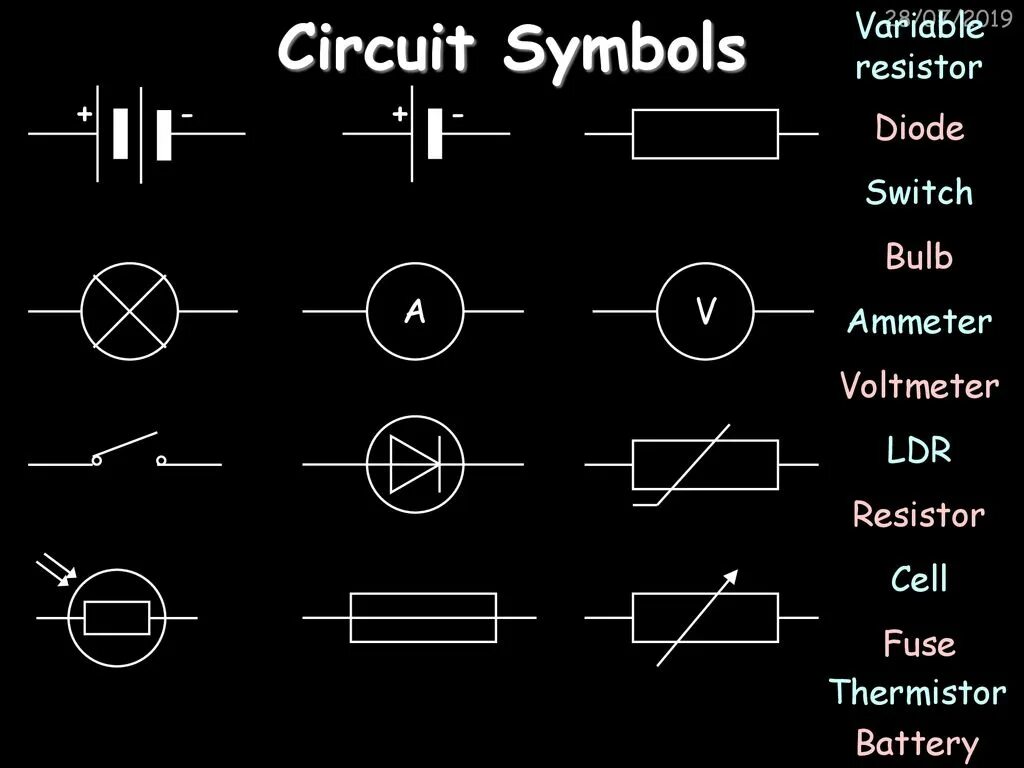 Variable symbol. Circuit symbols. diode switches. variable resistor in circuit. battery circuit symbol.