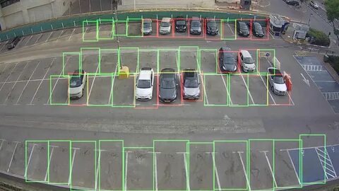 Ai parking