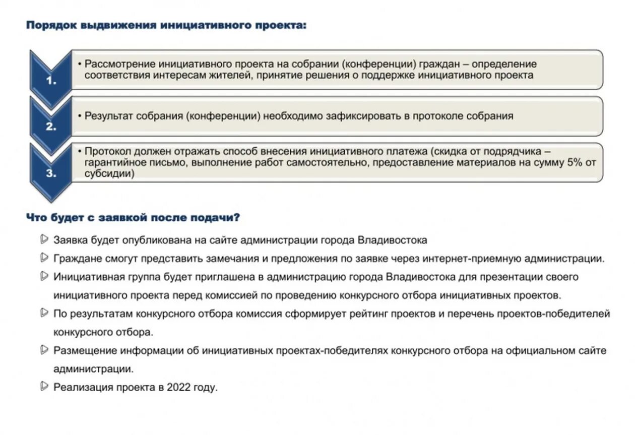 Понятие инвестиционного проекта, этапы его разработки и реализации - презентация