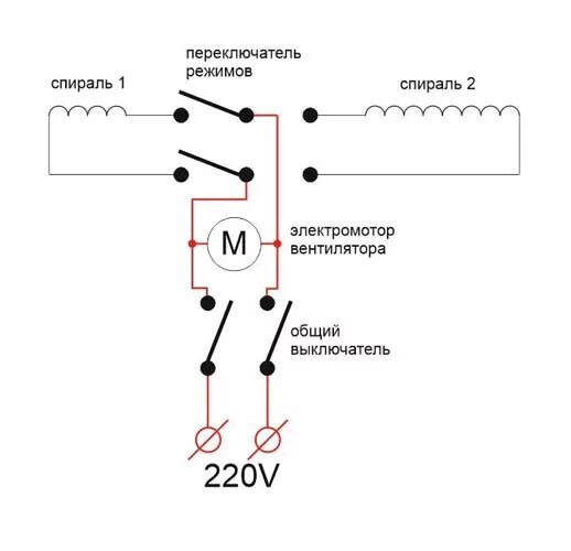 Схема подключения переключателя на строительный фен. Схема подключения строительного фена 2 режима. Схема нагревательного элемента строительного фена. Электрическая схема включение фена. Напряжение в фене