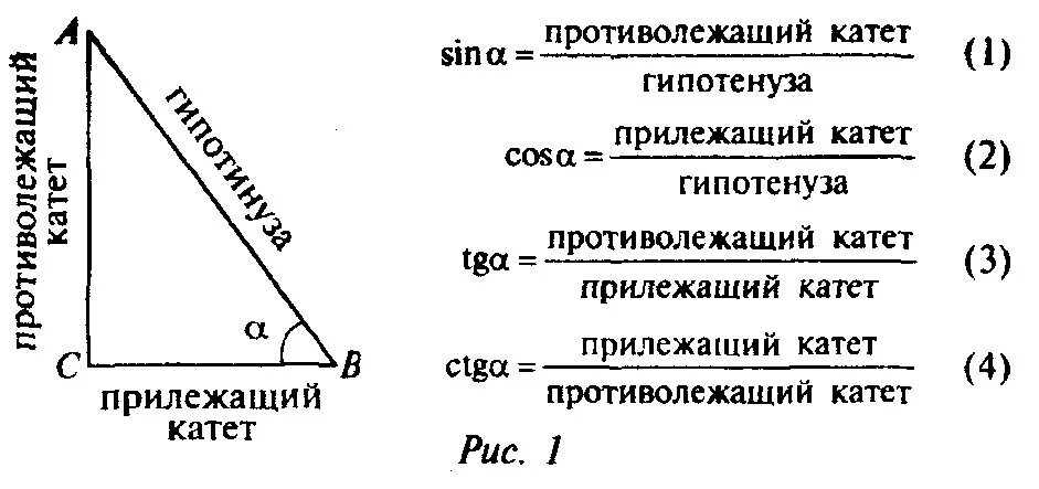 Тригонометрические соотношения в прямоугольном треугольнике. Тригонометрия в прямоугольном треугольнике формулы. Тригонометрические формулы прямоугольного треугольника. Тригонометрия функции острого угла прямоугольного треугольника. Тригонометрические функции в прямоугольном треугольнике 8 класс